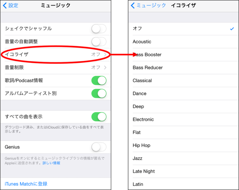 iPhoneのイコライザ